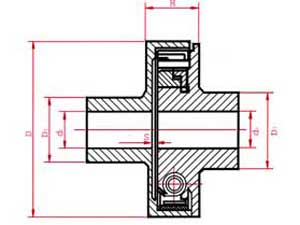 AMN内张磨擦式 联轴器