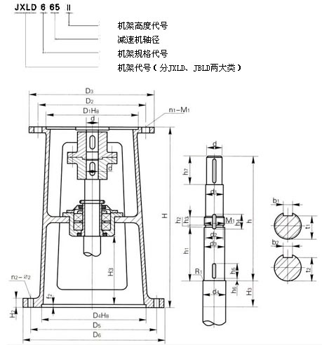 JXLD、JBLD型号机架(新标)